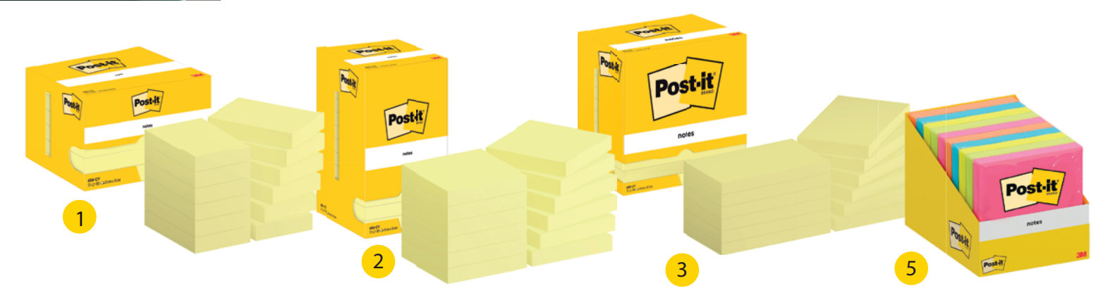 Karteczki samoprzylepne Post-it®
 w kolorze żółtym