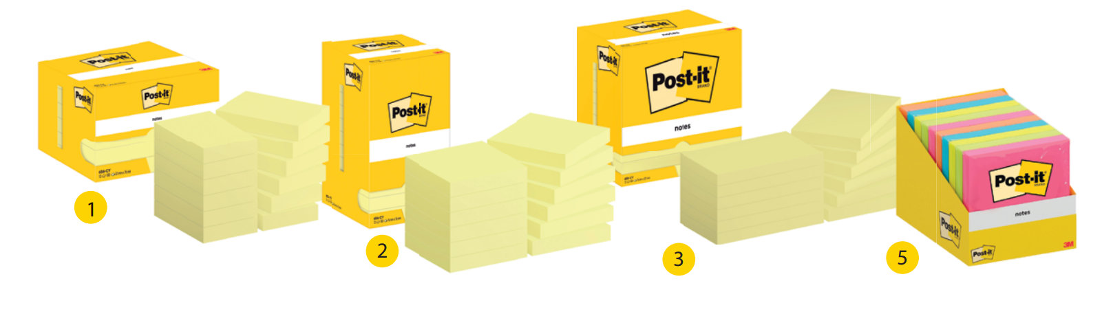 karteczki samoprzylepne Post-it® Super Sticky XXL